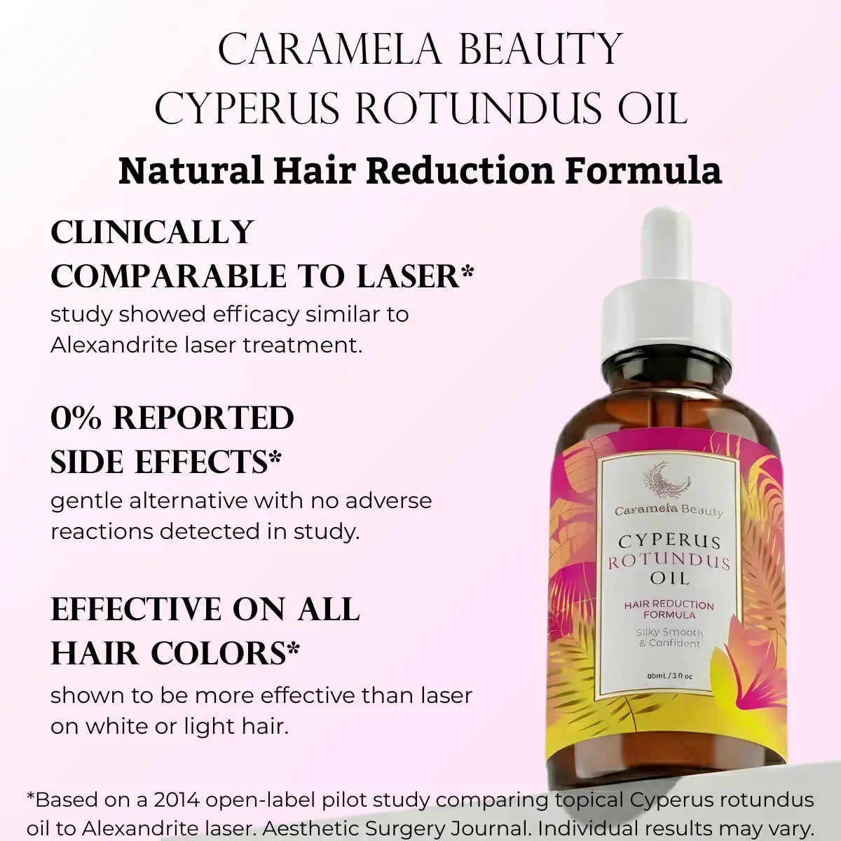 Caramela Beauty CyperusRotundus Oil for Natural HairReduction - 60ml/2oz