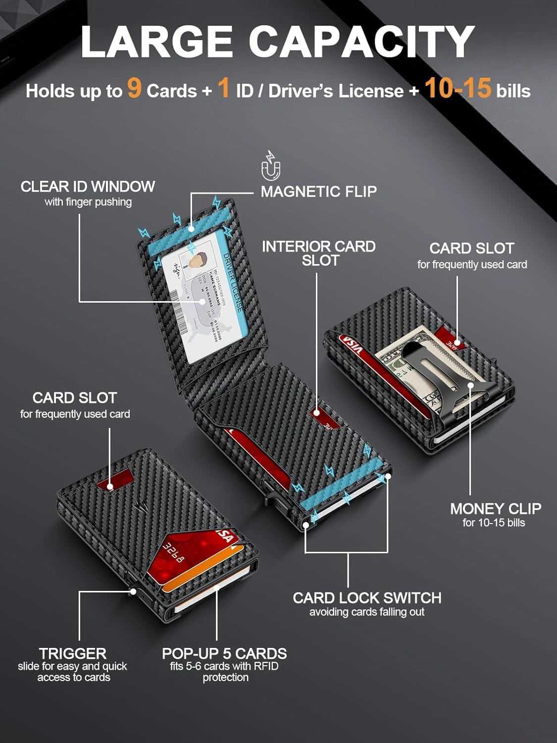 The Ultimate Pop-Up Slim Wallet:Bulky Pockets Are Officially Dead