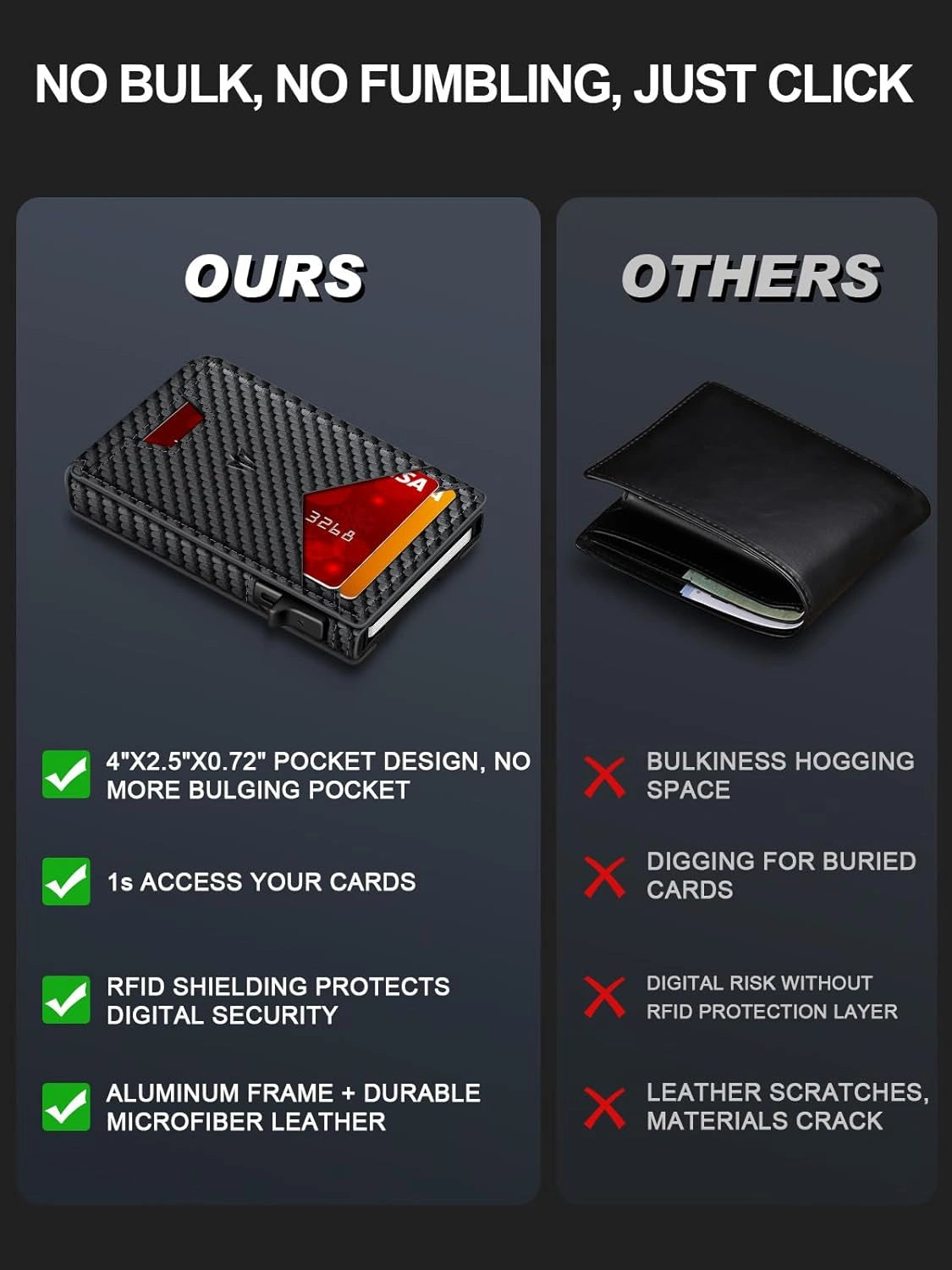 The Ultimate Pop-Up Slim Wallet:Bulky Pockets Are Officially Dead