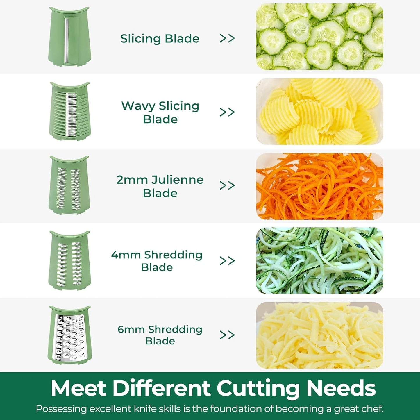 Effortless Prep, Masterful Results:The 5-in-1Ultimate Rotary Grater