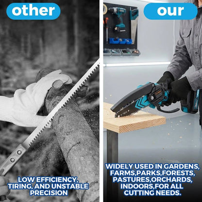 4/6-Inch Mini Chainsaw -3000mAhLong-Lasting Battery Power